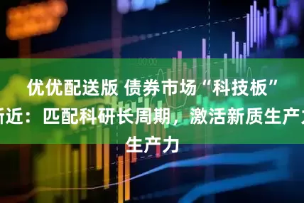 优优配送版 债券市场“科技板”渐近：匹配科研长周期，激活新质生产力